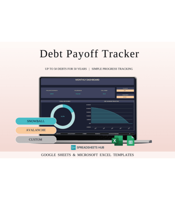 Debt Payoff Tracker Excel & Google Sheet - Image 1