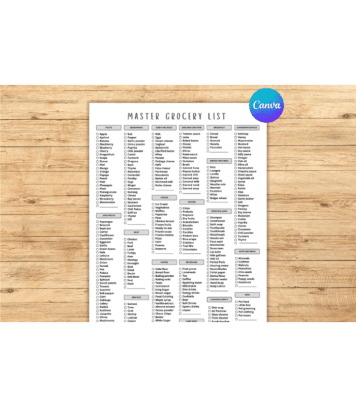 Editable Grocery List Template - Image 1